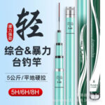 Tough Guy Carp Version Fishing Rod